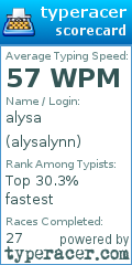 Scorecard for user alysalynn