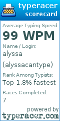 Scorecard for user alyssacantype