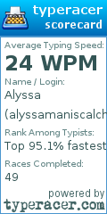 Scorecard for user alyssamaniscalchi