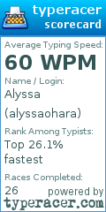 Scorecard for user alyssaohara