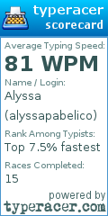 Scorecard for user alyssapabelico