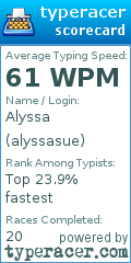 Scorecard for user alyssasue