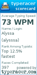 Scorecard for user alysssa