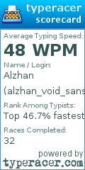 Scorecard for user alzhan_void_sansado