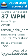 Scorecard for user aman_babu_hemant