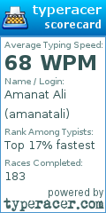 Scorecard for user amanatali