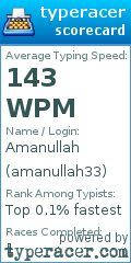 Scorecard for user amanullah33