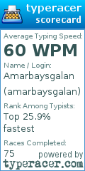 Scorecard for user amarbaysgalan