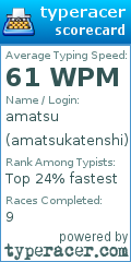 Scorecard for user amatsukatenshi