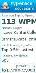 Scorecard for user amatsukaze_prpr