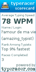 Scorecard for user amazing_typist