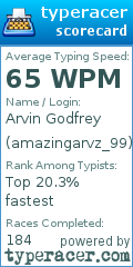 Scorecard for user amazingarvz_99