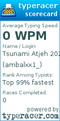 Scorecard for user ambalxx1_