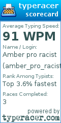 Scorecard for user amber_pro_racist