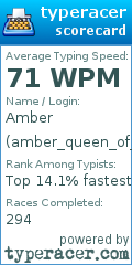 Scorecard for user amber_queen_of_diamonds