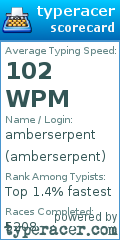 Scorecard for user amberserpent