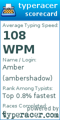 Scorecard for user ambershadow