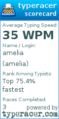 Scorecard for user amelia