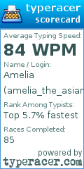 Scorecard for user amelia_the_asian