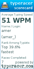 Scorecard for user amer_