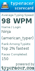 Scorecard for user american_typer