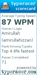 Scorecard for user amirullahizzan