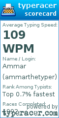 Scorecard for user ammarthetyper