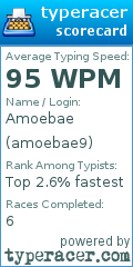 Scorecard for user amoebae9