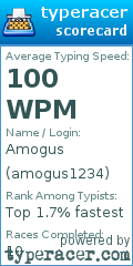 Scorecard for user amogus1234