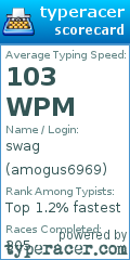 Scorecard for user amogus6969