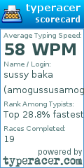 Scorecard for user amogussusamogus