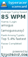Scorecard for user amogussussy