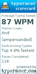 Scorecard for user ampersanded