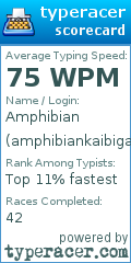 Scorecard for user amphibiankaibigan
