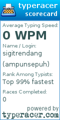 Scorecard for user ampunsepuh