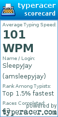 Scorecard for user amsleepyjay