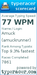Scorecard for user amuckrunner