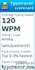 Scorecard for user amulyaster06