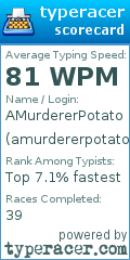 Scorecard for user amurdererpotato