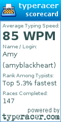 Scorecard for user amyblackheart