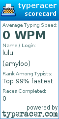 Scorecard for user amyloo