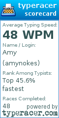 Scorecard for user amynokes