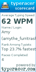 Scorecard for user amythe_furritrash