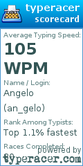 Scorecard for user an_gelo