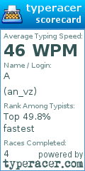 Scorecard for user an_vz