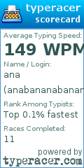 Scorecard for user anabananabanana