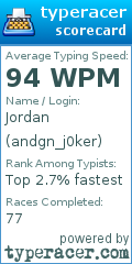 Scorecard for user andgn_j0ker