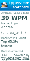 Scorecard for user andrea_smith