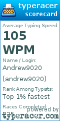 Scorecard for user andrew9020