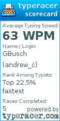 Scorecard for user andrew_c